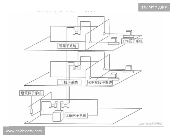 系统重构期内无线传能技术取得突破 简化了现场制播设备的布线压力